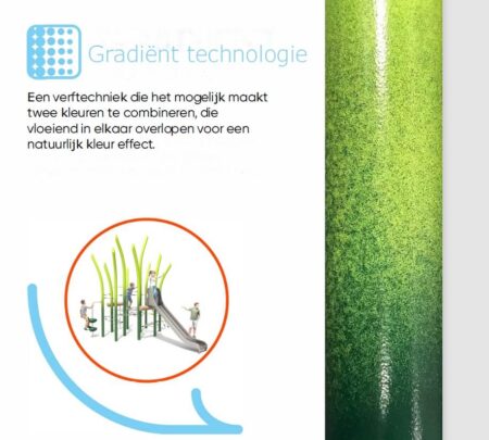 Gradient-technologie.jpg Gradient-technologie.jpg