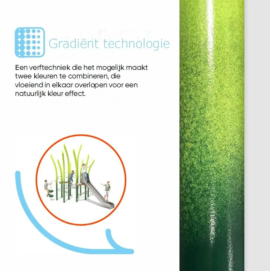 Gradient-technologie.jpg