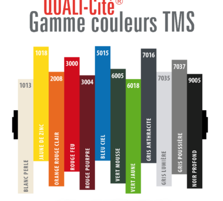 Afbeelding kleuren metaal